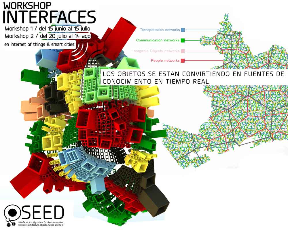 Diseño de interfaces en internet of things con diseño parametrico - generativo y arduino