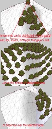 SketchUp, Landscaping Software Una de las inquietudes para quienes trabajamos con SketchUp y conocemos las ventajas de importar y trabajar con terrenos mediante la geolocalización de Google Earth, es saber , una vez que se tiene...