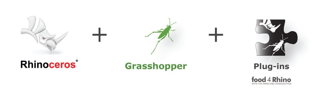 Diseño paramétrico y generativo con Grasshopper